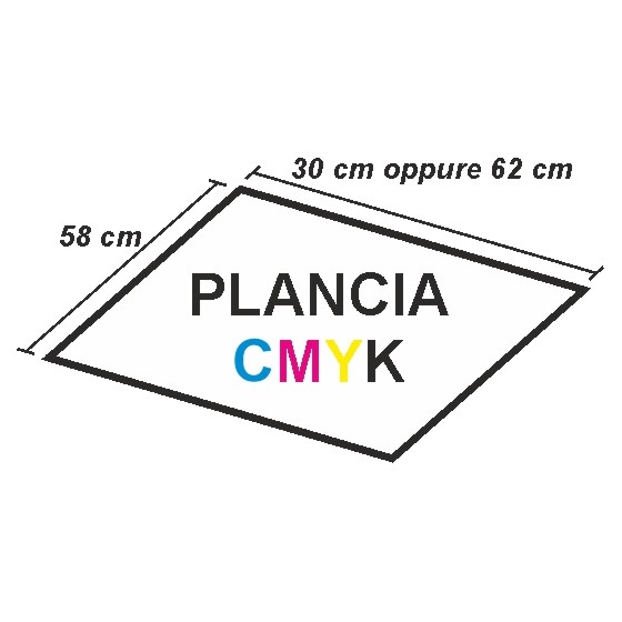 CMYK - Stampo la tua plancia